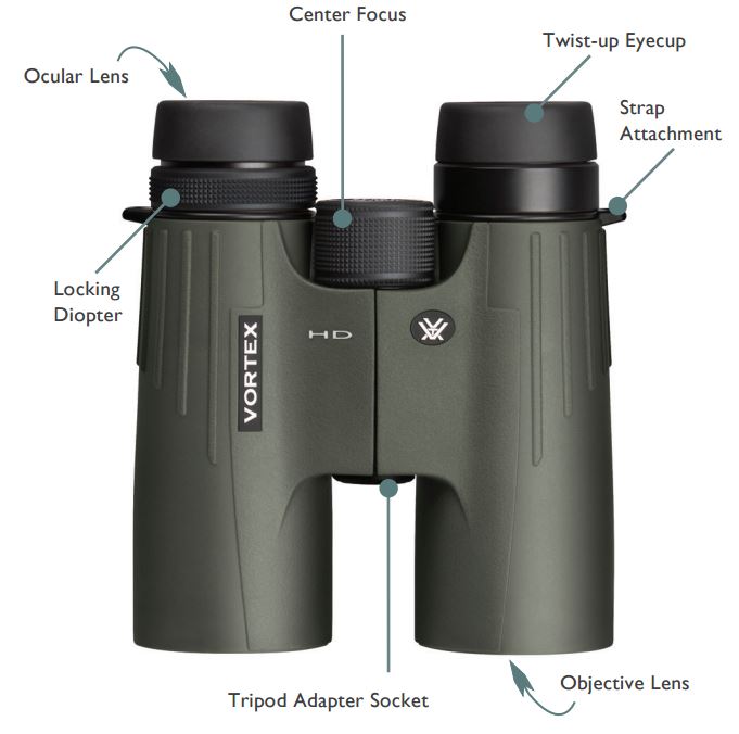 Vortex-Viper-12x50-Layout